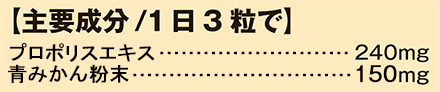 主要成分/1日3粒で プロポリス濃縮エキス 240mg ローヤルゼリー末(10-ハイドロキシ-2-デセン酸5%含有) 30mg