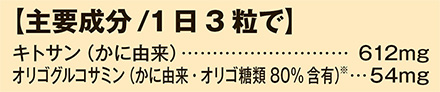 主要成分/1日3粒で キトサン(かに由来) 612mg オリゴグルコサミン(かに由来・オリゴ糖類80% 含有) 54mg