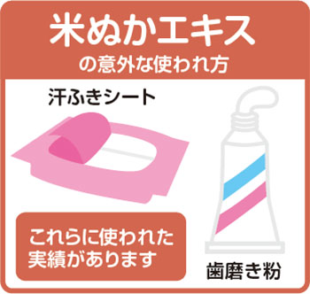 米ぬかエキスの意外な使われ方　汗ふきシート　歯磨き粉　これらに使われた実績があります。